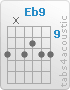 Accord Eb9 (11,x,11,10,11,11)